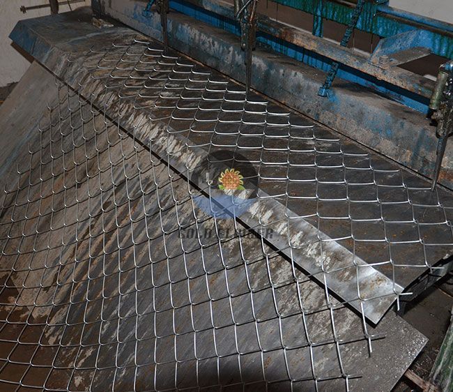 Production Checking Production Checking