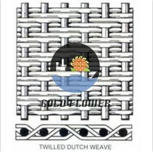 Twill dutch weave